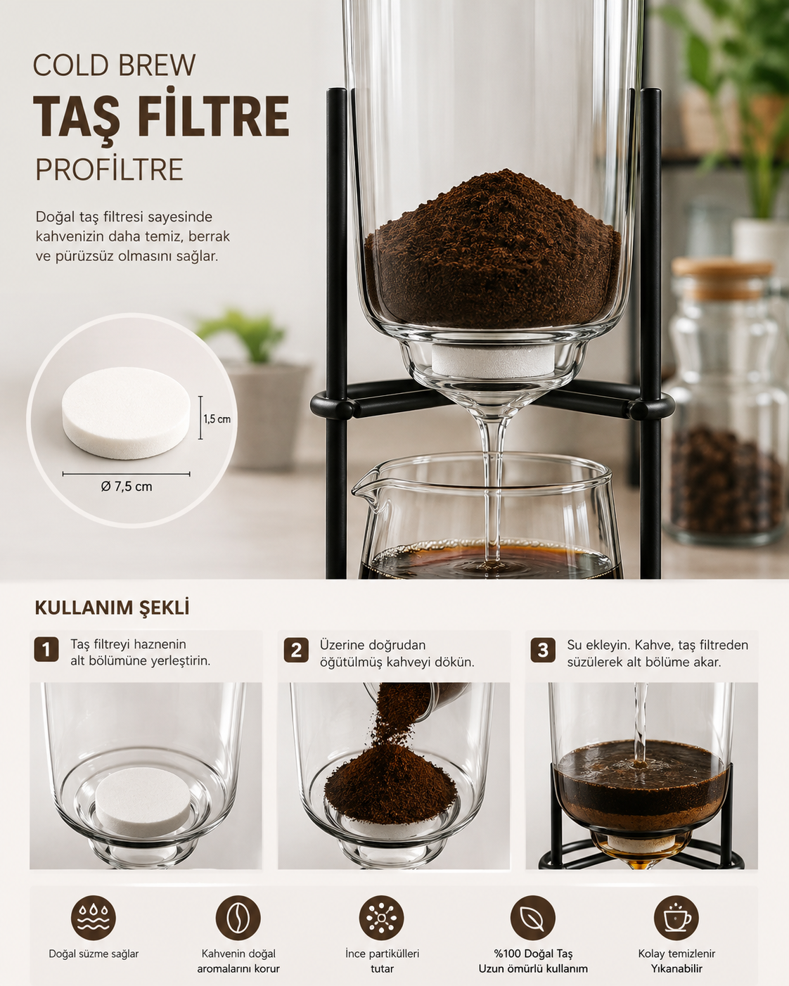 Text